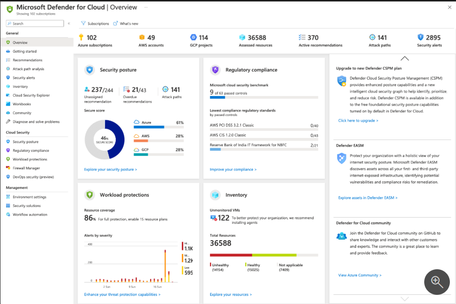 Azure Firewall