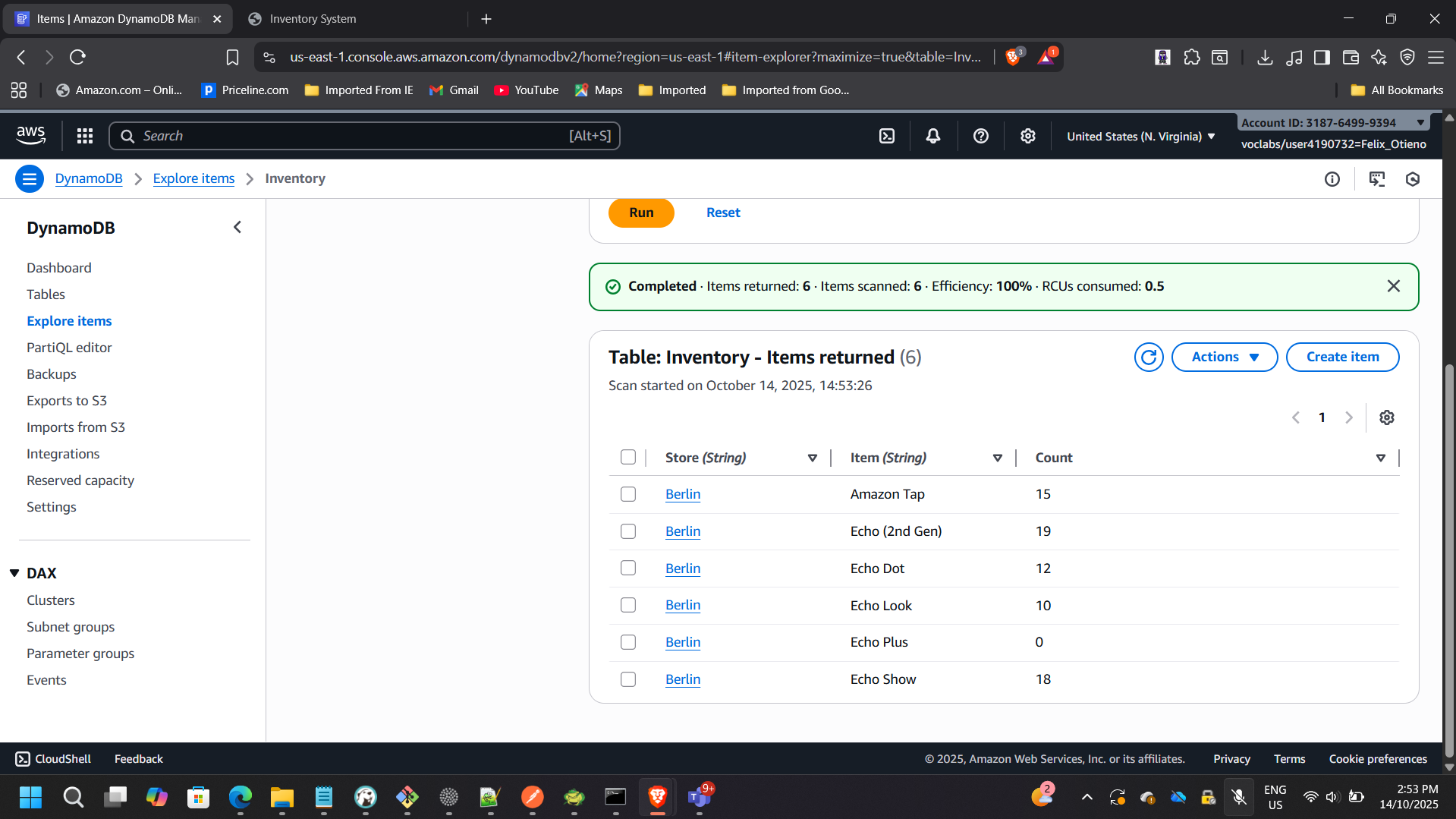 DynamoDB Table After Load
