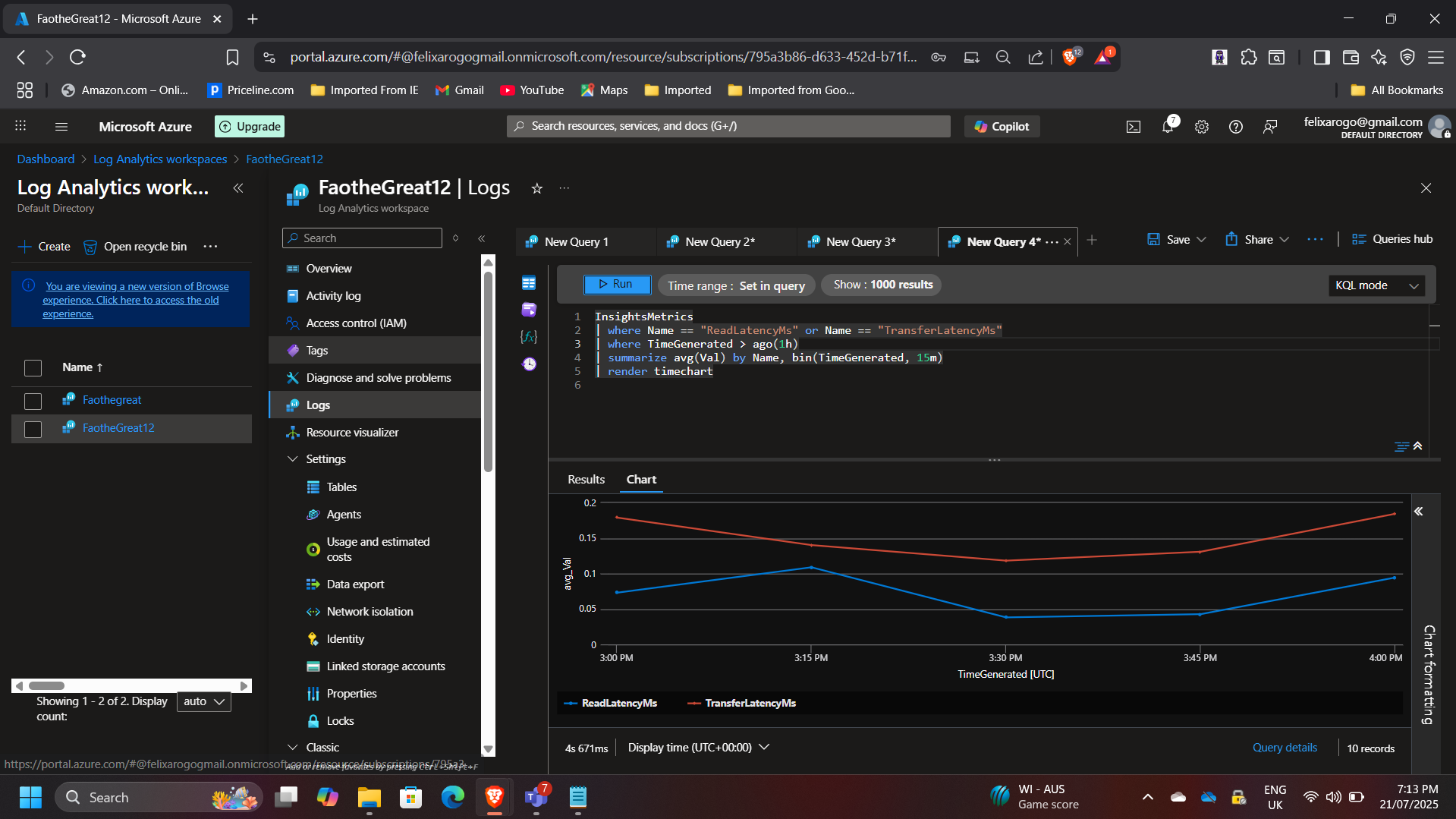 Azure Monitor Dashboard